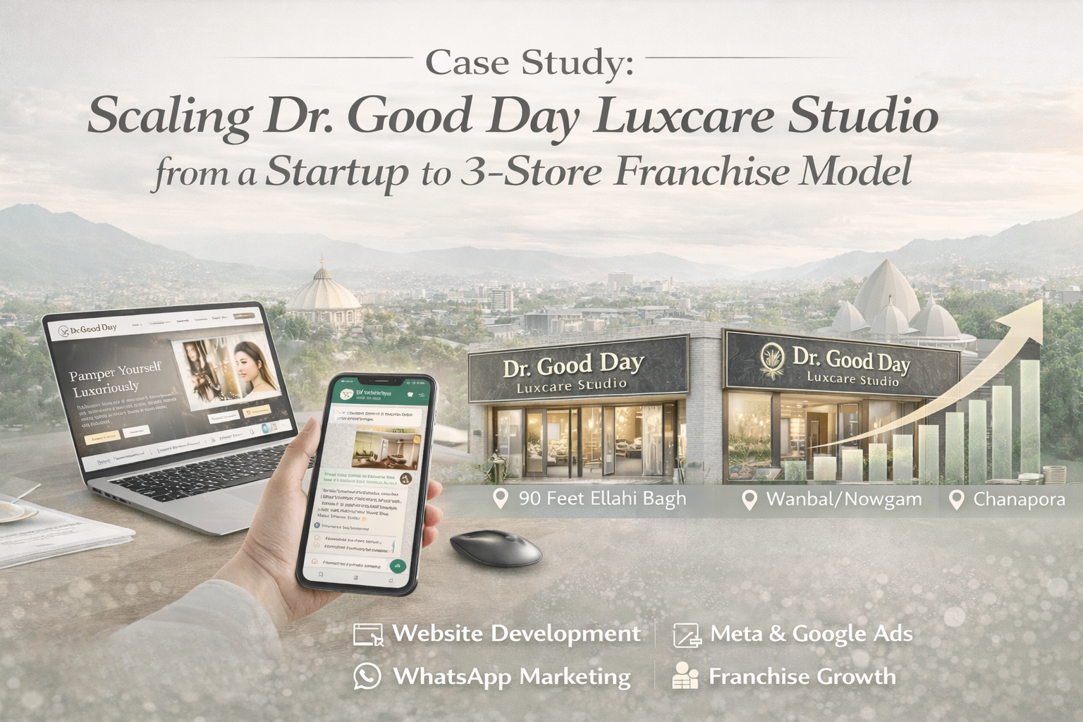 Dr. Good Day Luxcare Studio digital marketing success story from startup to 3 stores in Srinagar