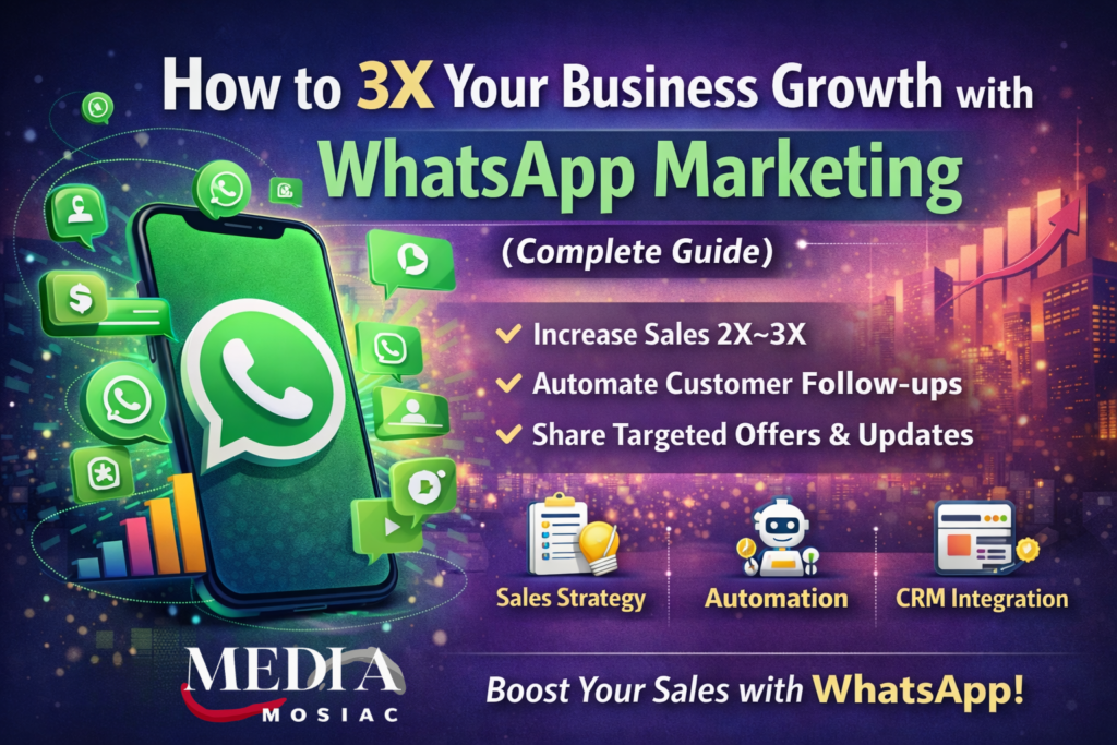 whatsapp marketing strategy to grow business 3x in 2026- Media mosiac