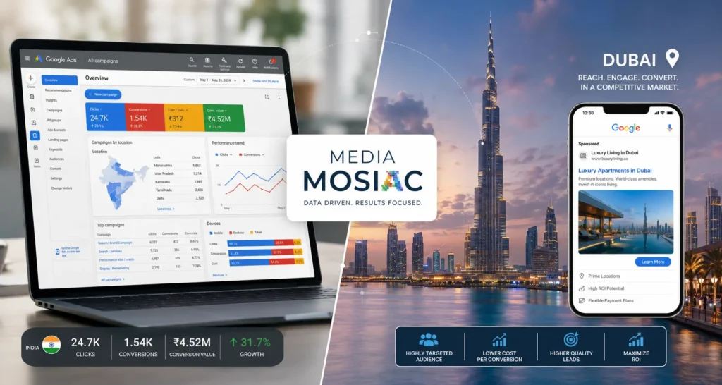 Google Ads management agency India UAE — Media Mosiac certified PPC specialists managing campaigns across India and Dubai with real-time dashboard data