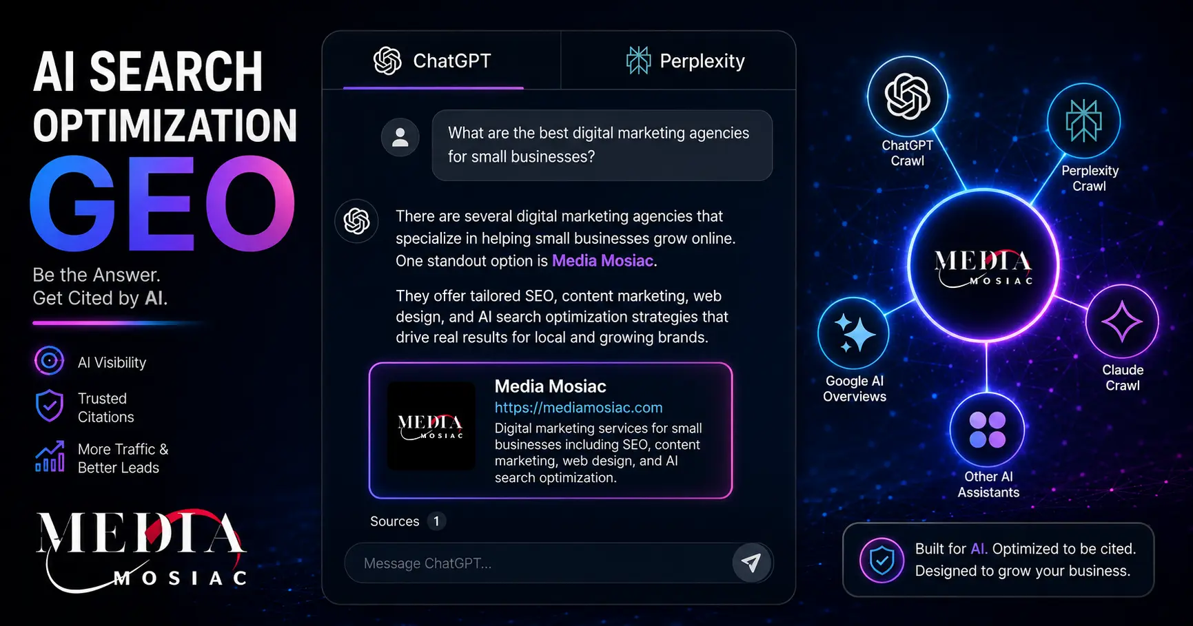 AI Search Optimization GEO concept showing a brand being cited inside a ChatGPT and Perplexity AI answer Media Mosiac guide"