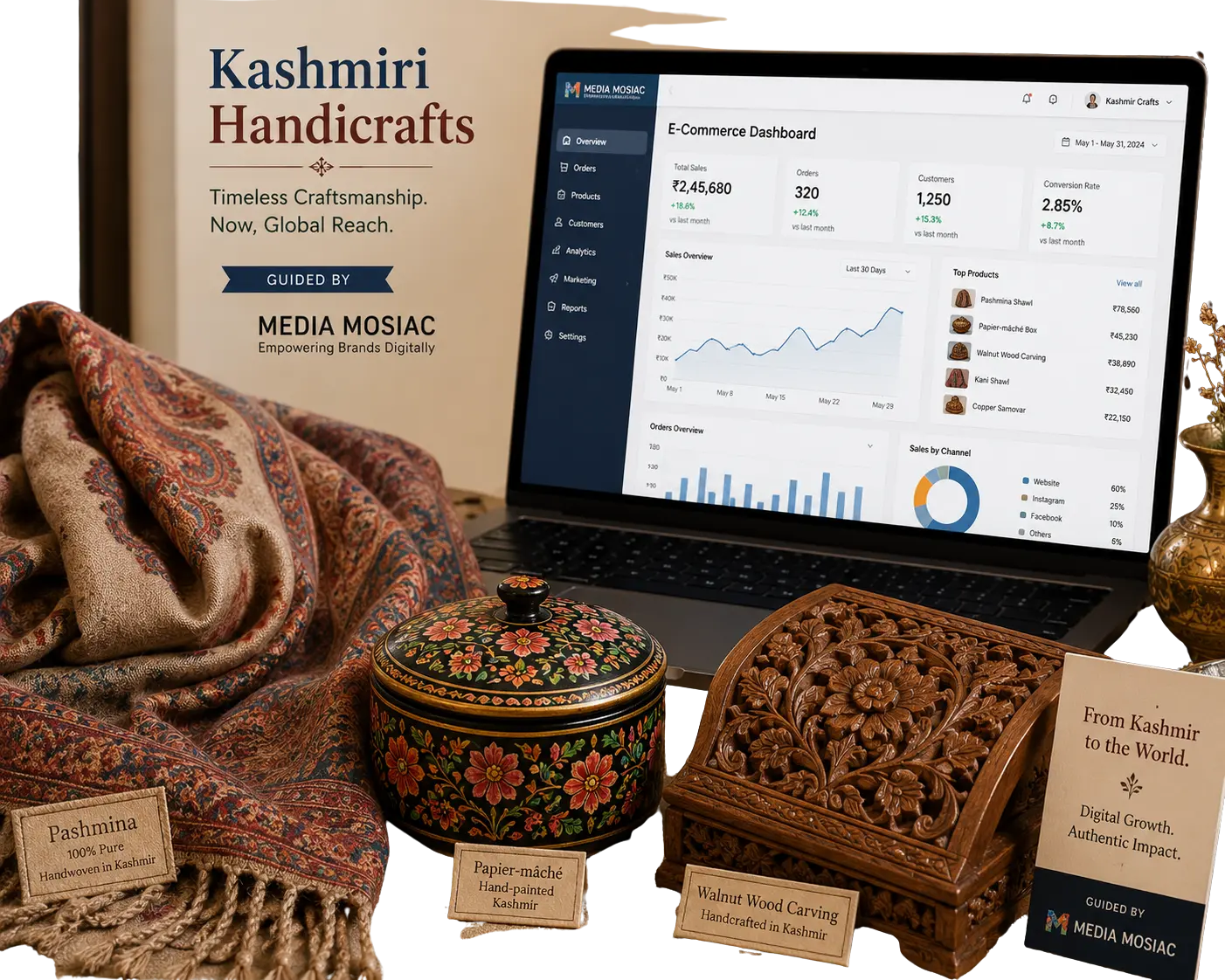 Kashmiri handicrafts including Pashmina shawl, Papier-mâché box, and walnut wood carving displayed beside a laptop showing an e-commerce dashboard — guide by Media Mosiac