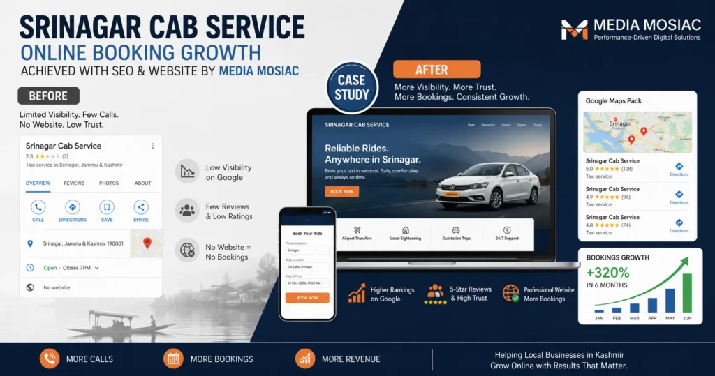 Case study: Srinagar cab service online booking growth achieved with SEO and website by Media Mosiac